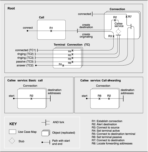 graphics/08fig04.gif