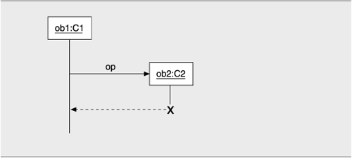 graphics/08fig05.gif