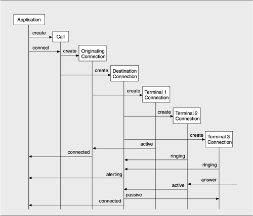 graphics/08fig06.gif