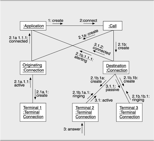 graphics/08fig07.gif