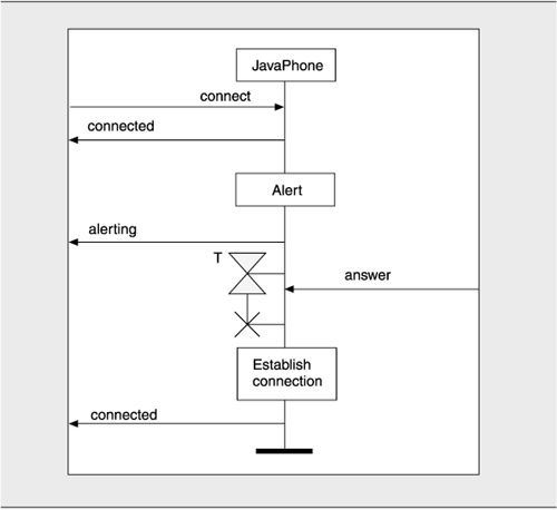 graphics/08fig08.gif