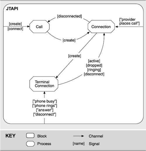 graphics/08fig10.gif