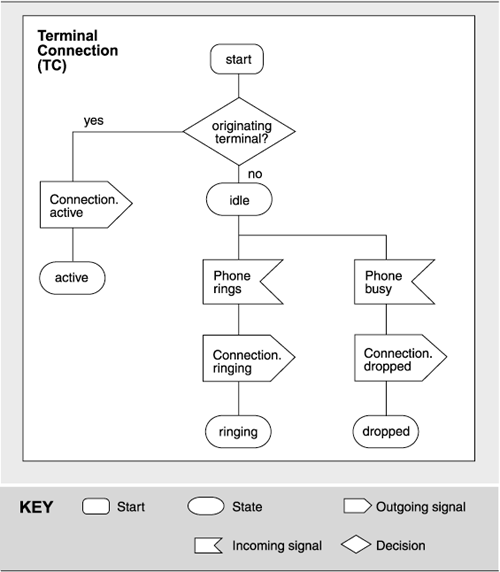 graphics/08fig11.gif