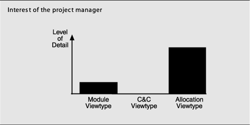 graphics/09fig01.gif