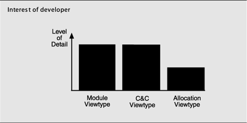 graphics/09fig02.gif