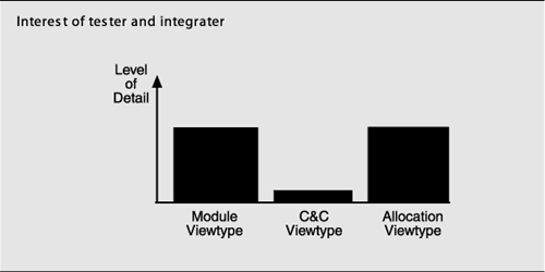 graphics/09fig03.gif