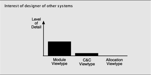 graphics/09fig04.gif