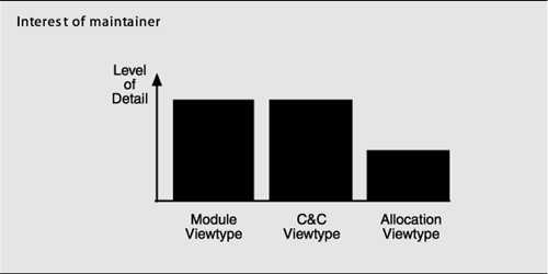 graphics/09fig05.gif