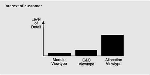 graphics/09fig07.gif