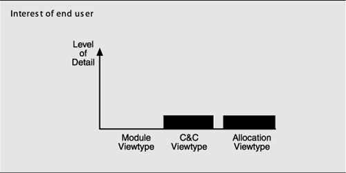 graphics/09fig08.gif