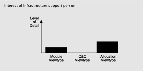 graphics/09fig10.gif