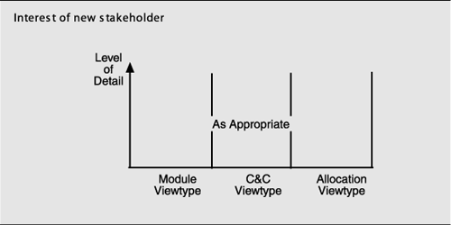 graphics/09fig11.gif