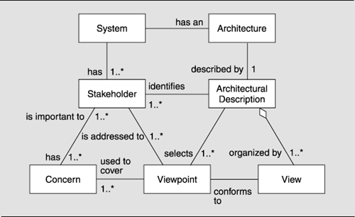 graphics/11fig02.gif