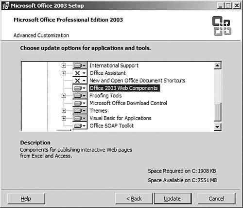 Inserting Excel Data with the Office Web Components | Special Edition Using  Microsoft Office FrontPage 2003