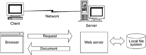 graphics/02fig01.gif