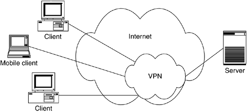 graphics/05fig02.gif