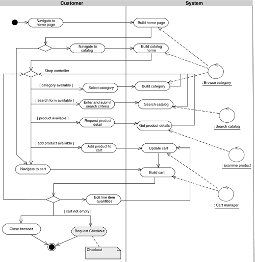 graphics/10fig11.gif