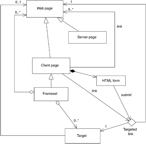 graphics/12fig01.gif