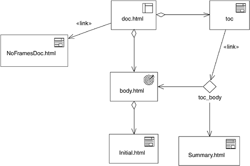 graphics/12fig03.gif