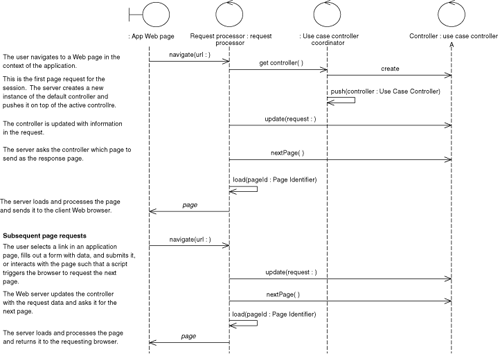 graphics/cfig07.gif