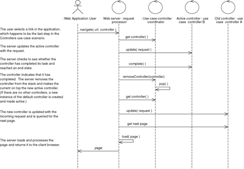 graphics/cfig09.gif