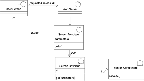 graphics/dfig03.gif