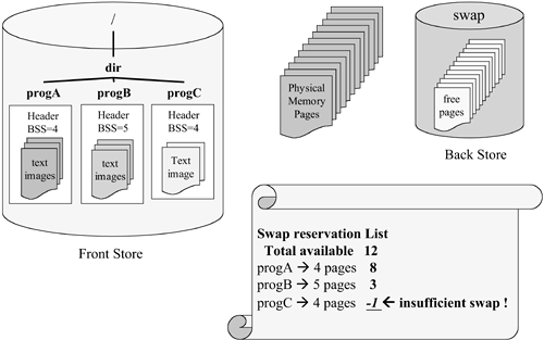 graphics/07fig05.gif