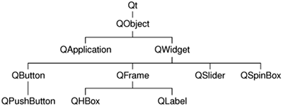 graphics/01fig10.gif