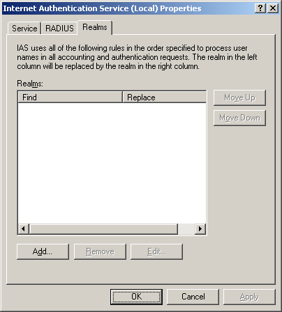 figure 4-4 the realms tab for ias in windows 2000 server.
