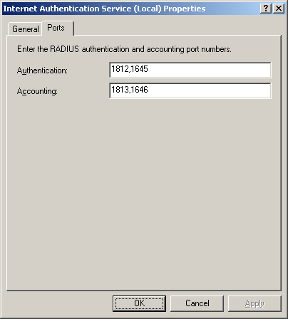 figure 4-8 the ports tab for ias in windows server 2003.