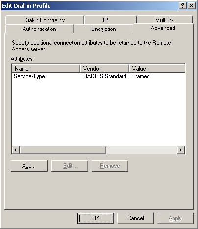 figure 4-20 the advanced tab for a remote access policy.