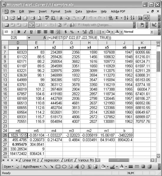 excel linear regression multiple variables