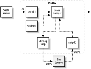 figs/psfx_1402.gif