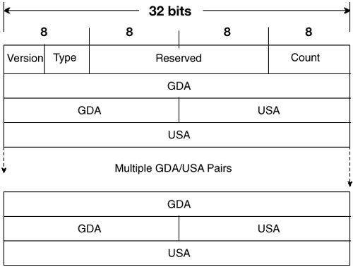 graphics/05fig17.gif