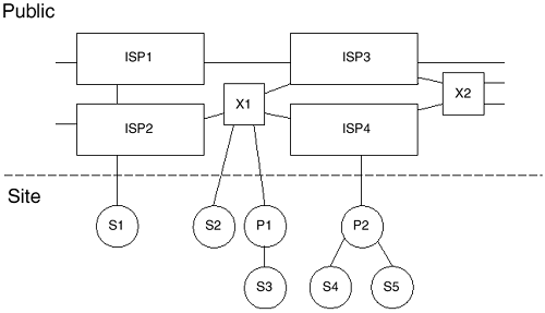 graphics/08fig02.gif