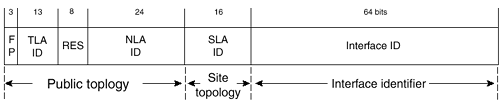 graphics/08fig03.gif
