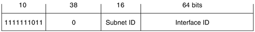 graphics/08fig06.gif
