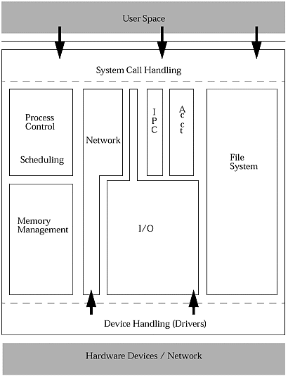 graphics/19fig01.gif