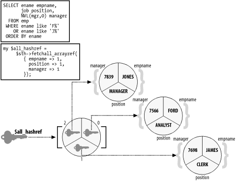 figs/pdba_ab06.gif