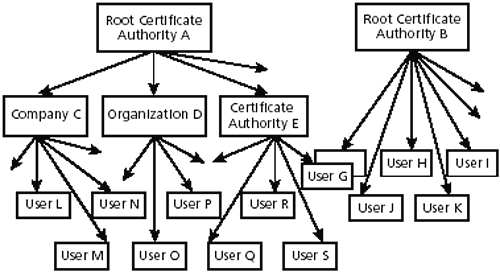 graphics/02fig07.gif