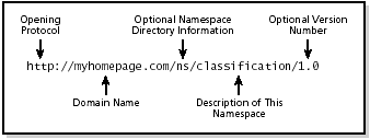 graphics/03fig06.gif