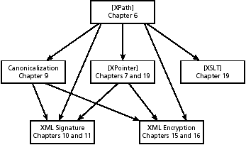 graphics/06fig01.gif