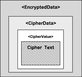 graphics/15fig01.gif