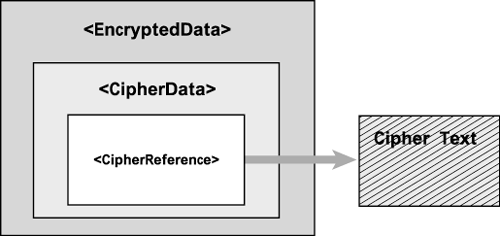 graphics/15fig02.gif