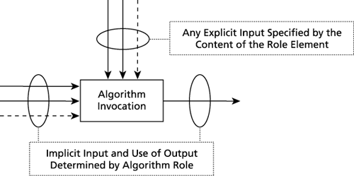 graphics/17fig01.gif