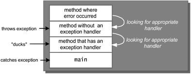 graphics/07fig02.gif