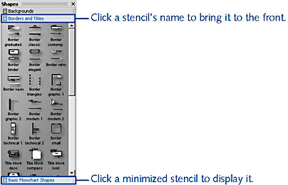 figure 1-9. to display a stencil, click its name on the stencil window's title bar.