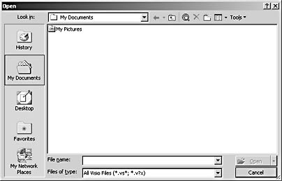 figure 1-17. visio includes the same open dialog box as other microsoft office xp programs.