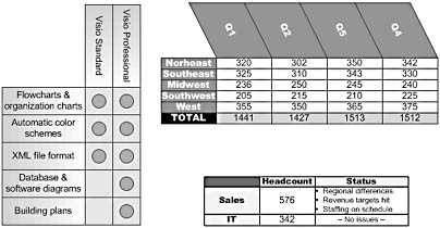figure 4-14. you can create tables like these using visio shapes.