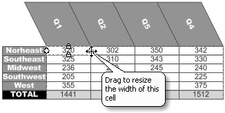 figure 4-15. to adjust the width of a column in your table, select any cell in the column. when you pause the pointer over a yellow control handle, a screentip appears to tell you what the handle does.